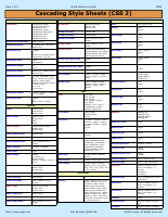 CSS notes 📓📑.pdf
